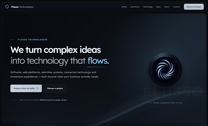 Cover image for Designed and developed the Flusso