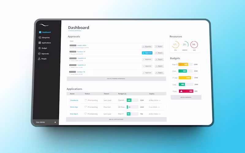 Cover image for calm.io
