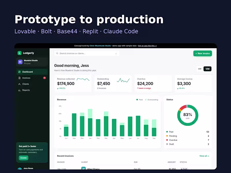 Cover image for Prototype to production: Lovable, Bolt, Base44, Replit apps