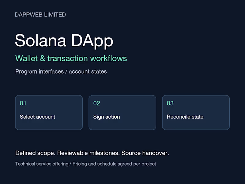 Cover image for Solana DApp Wallet, Transaction & Account Integration