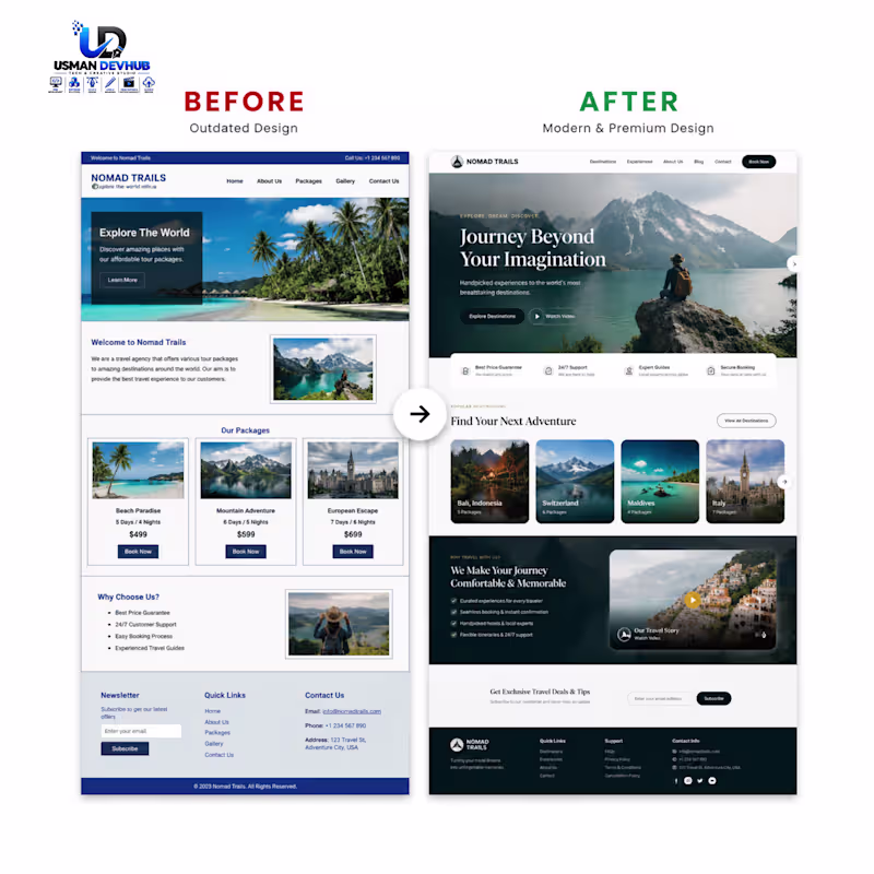 Cover image for Transforming outdated websites into modern