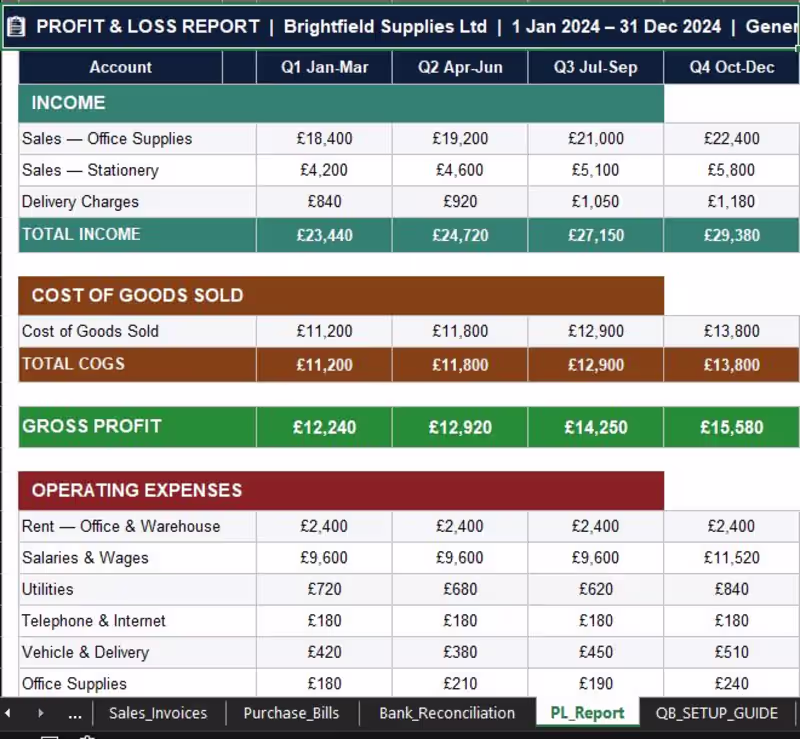 Cover image for Complete QuickBooks Online system live