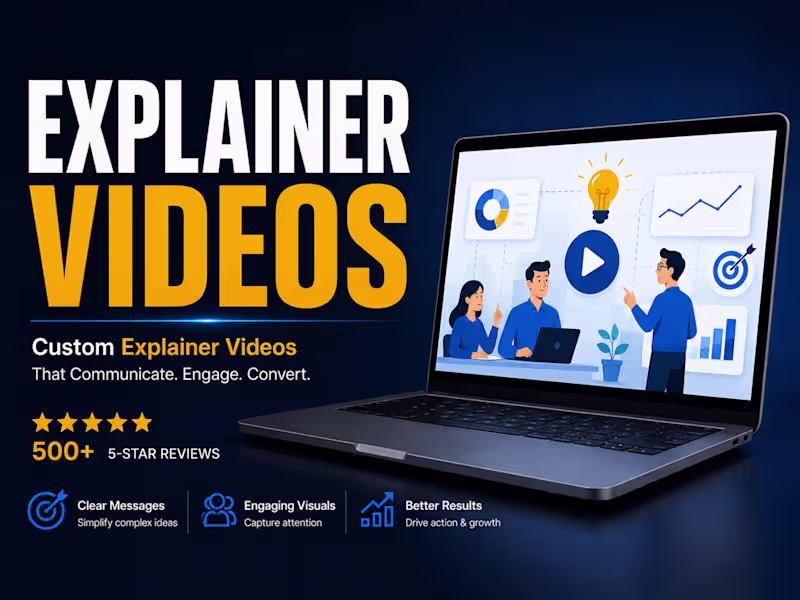 Cover image for Custom social media video ads for reels, stories, and promotions