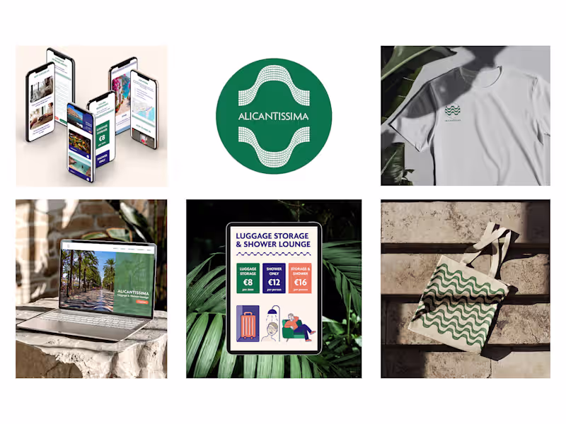 Cover image for Brand Identity Design
