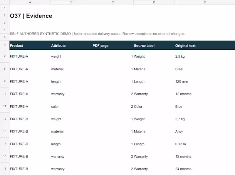Cover image for compare text-native product PDFs with page references