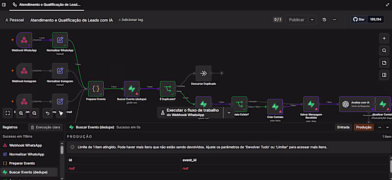 Cover image for This automation centralizes customer interactions