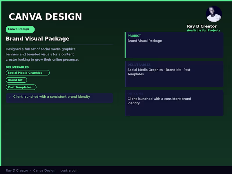Cover image for Designed a full brand visual