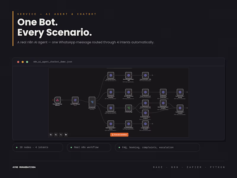 Cover image for AI Agent & Chatbot Setup (OpenAI / WhatsApp)