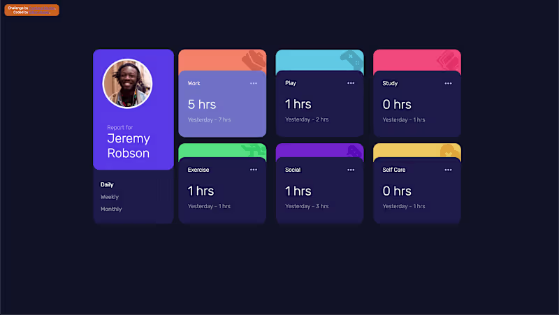 Cover image for Time tracking dashboard