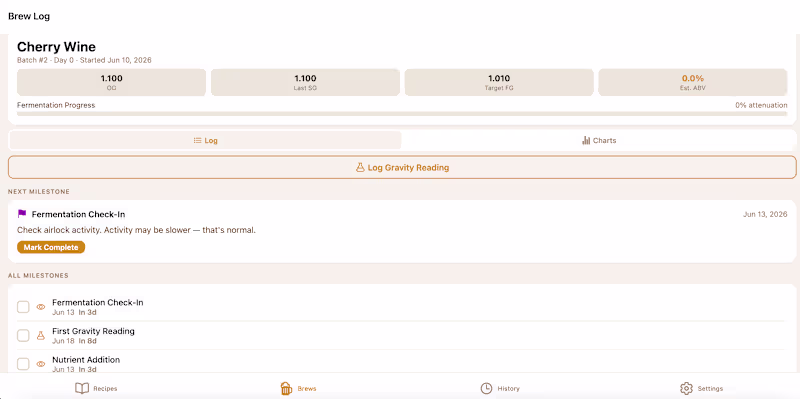 Cover image for Brew Buddy is a log