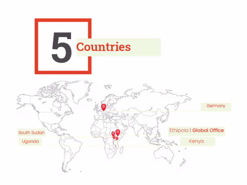 Cover image for Frontieri Company website