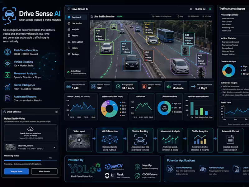 Cover image for Drive Sense Ai Auto Detect