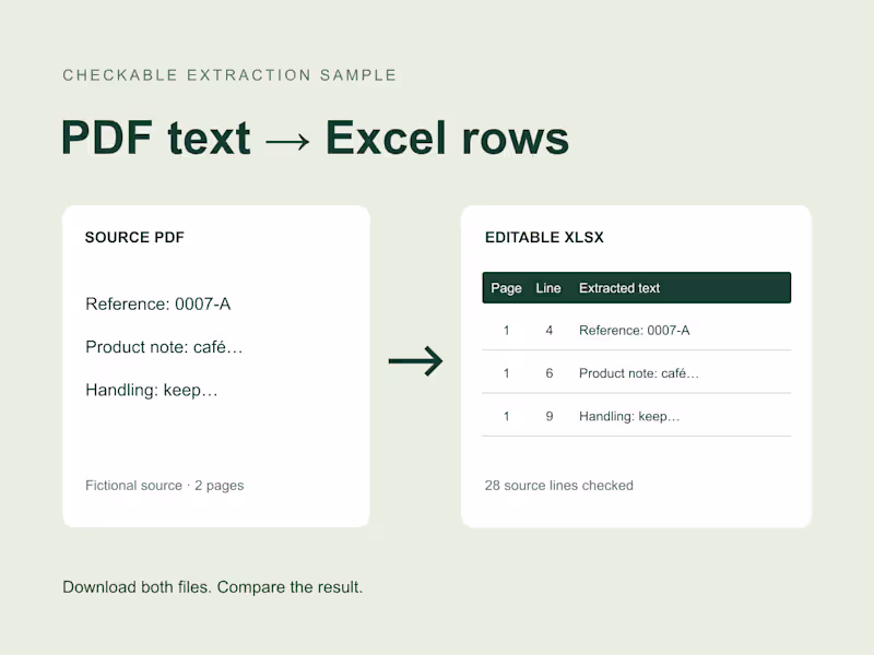 Cover image for PDF Text to Excel — A Checkable Sample