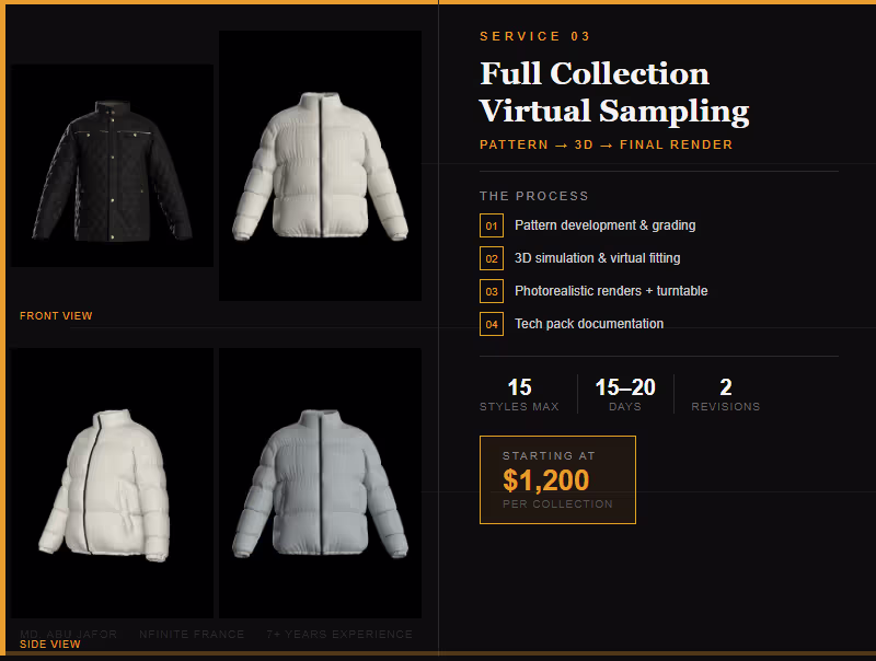 Cover image for Full Collection Virtual Sampling (CLO3D)