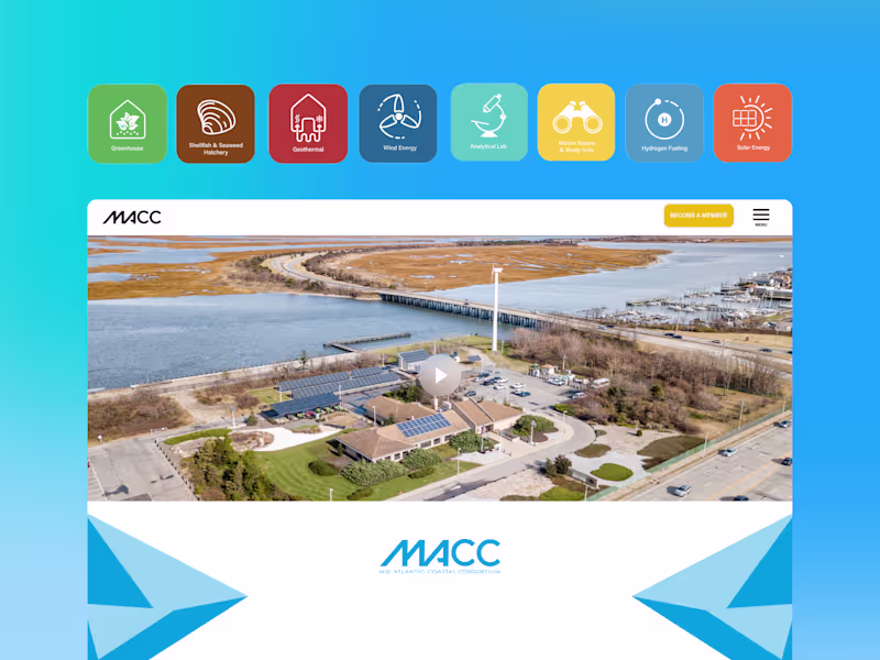 Cover image for Consortium Website To Build Community Partnerships