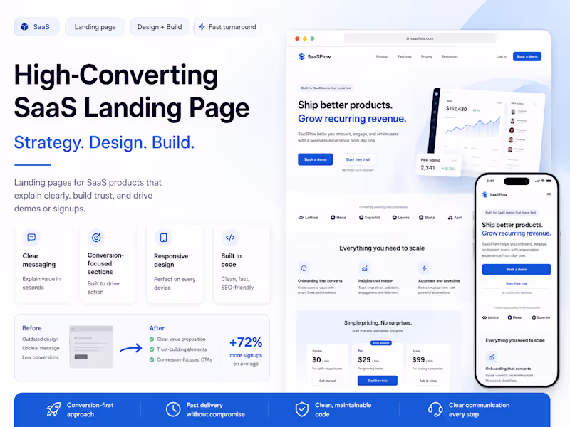 Cover image for High-Converting SaaS Landing Page - Design + Build