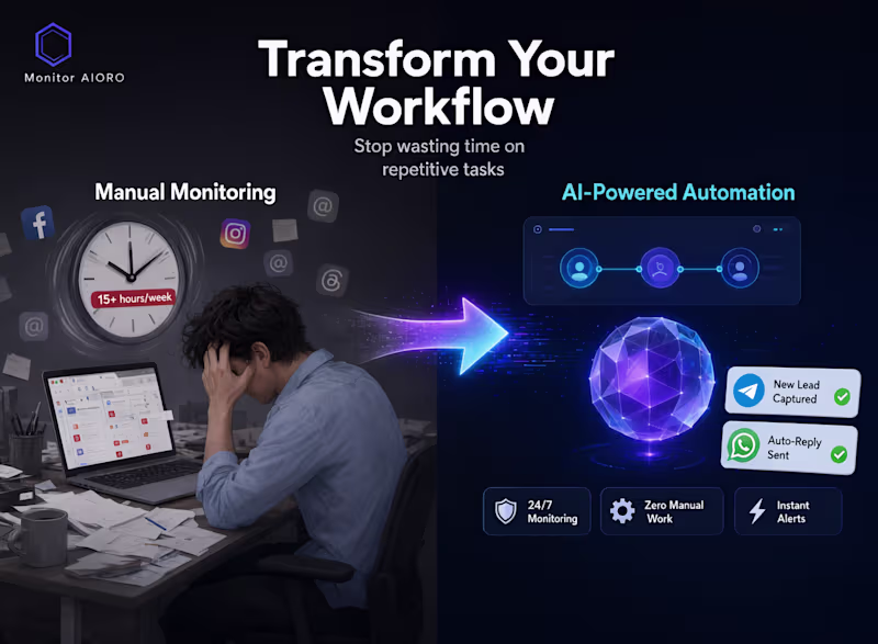 Cover image for AI Trend Monitor