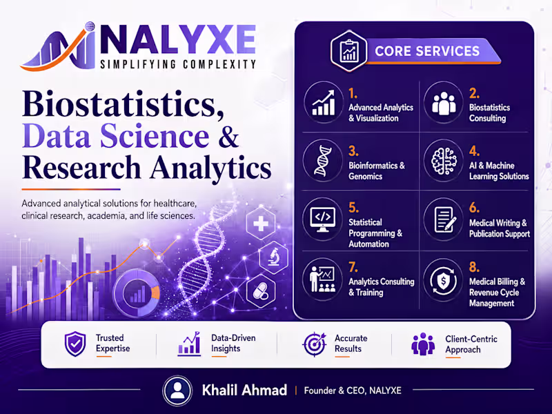 Cover image for Principal Biostatistician | Data Scientist | Research Analytics