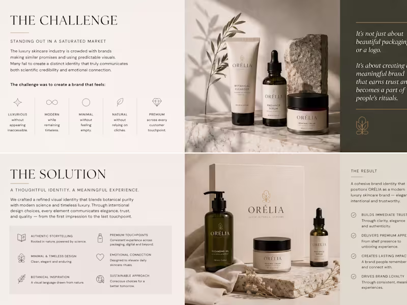 Cover image for Luxury Botanical Skincare Brand Identity