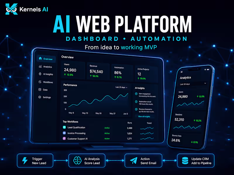Cover image for AI Web Platform, Dashboard & Business Automation