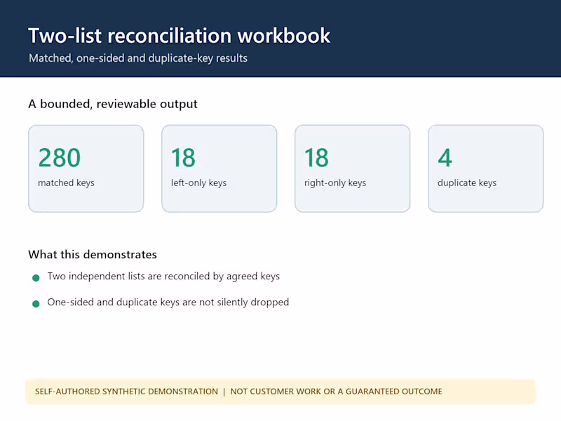 Cover image for reconcile two lists into matched and exception sheets