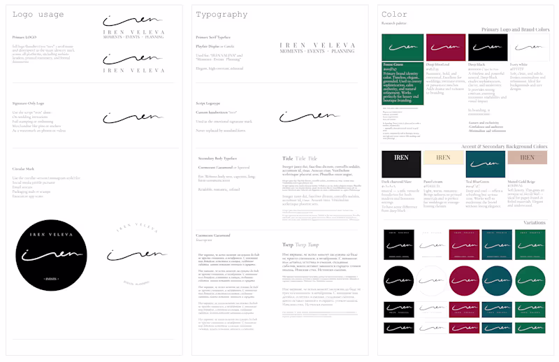 Cover image for Boutique Event Brand and Website Design