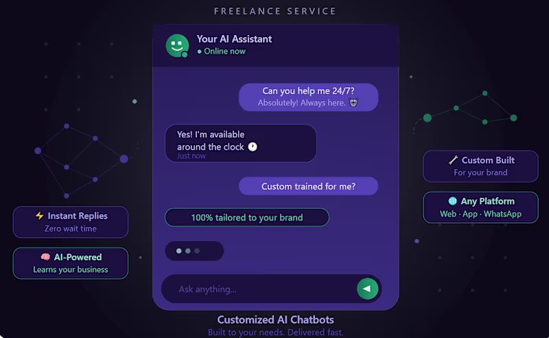 Cover image for AI CHATBOTS
