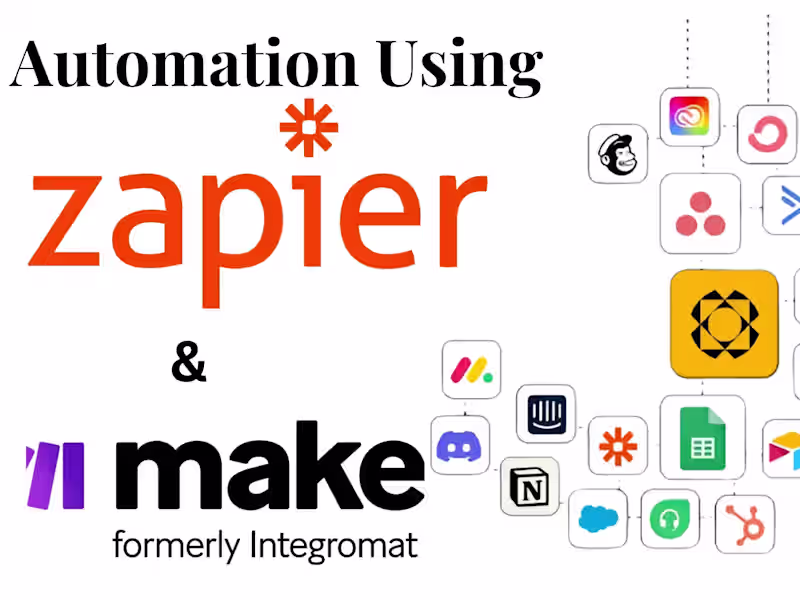 Cover image for AI Workflow Automation