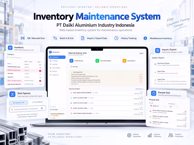 Cover image for Maintenance Inventory Management System —