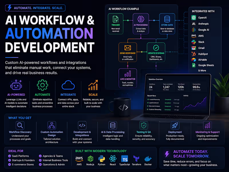 Cover image for AI Workflow & Automation Development