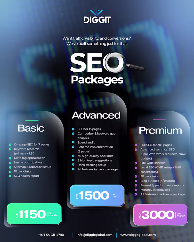 Cover image for SEO Service
