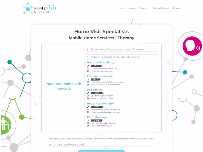 Cover image for Home Visit Network