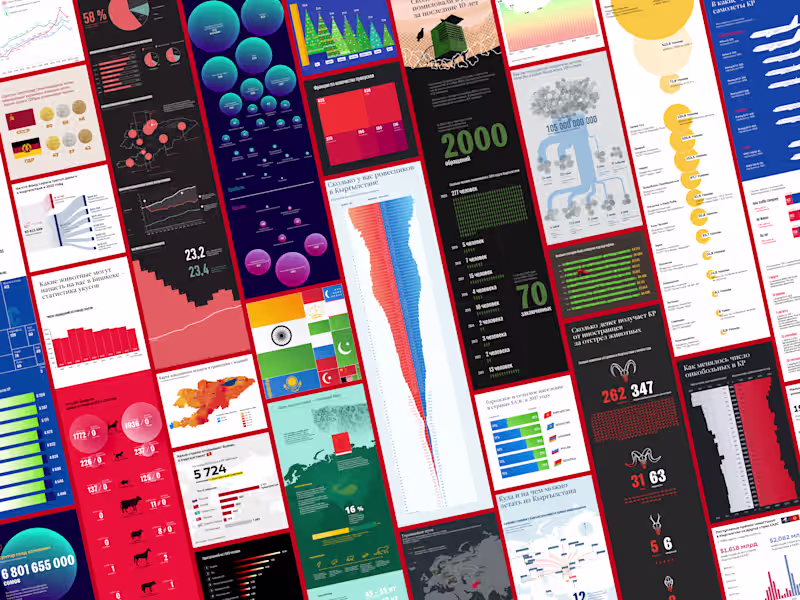 Cover image for Corporate Data Design & Annual Reports