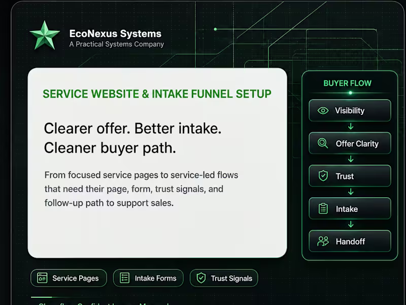 Cover image for Fixed-scope setup for service businesses