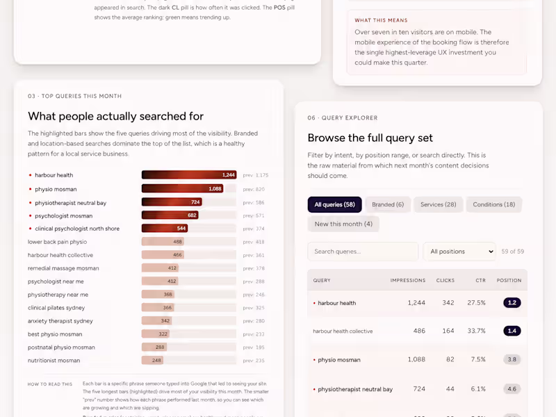 Cover image for SEO & Search Reporting Subscription