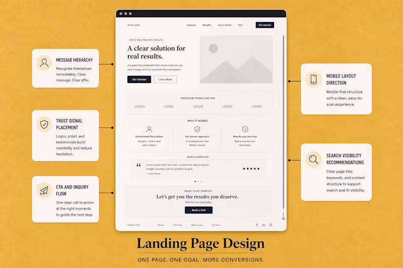 Cover image for Landing Page Strategy, Design & Build