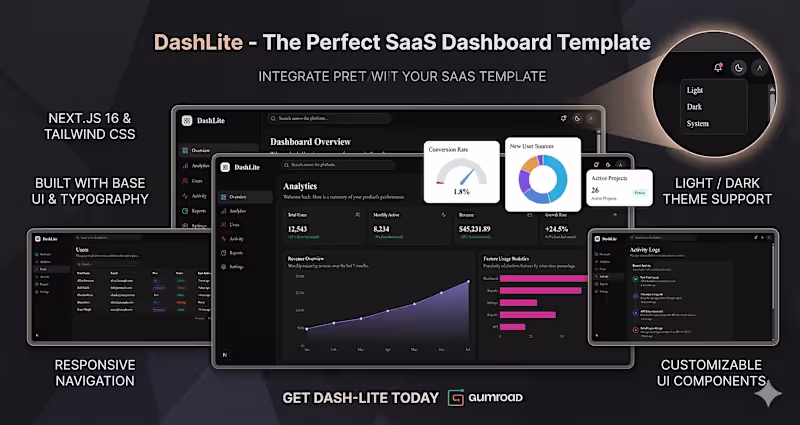 Cover image for Full-Stack SaaS Dashboard Development (Next.js / MERN)