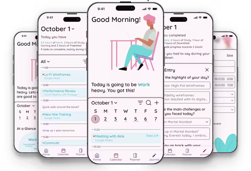 Cover image for Figma: UI/UX Design