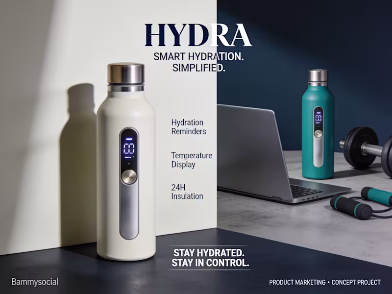 Cover image for HYDRA Smart Water Bottle Marketing Campaign