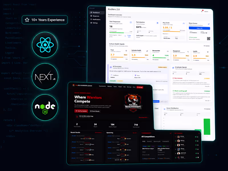 Cover image for MERN FullStack Engineer | Building with Nodejs, React or Nextjs