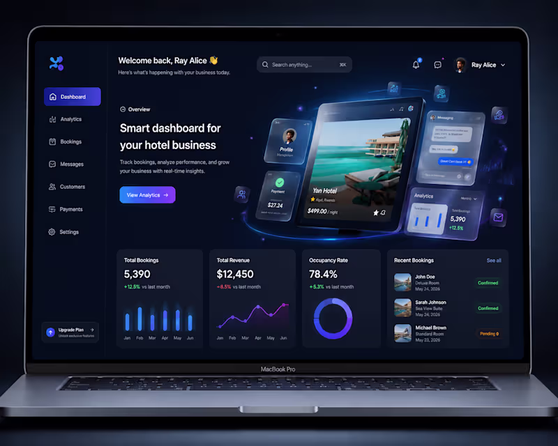 Cover image for Wesbites  and Web Dasboard Development