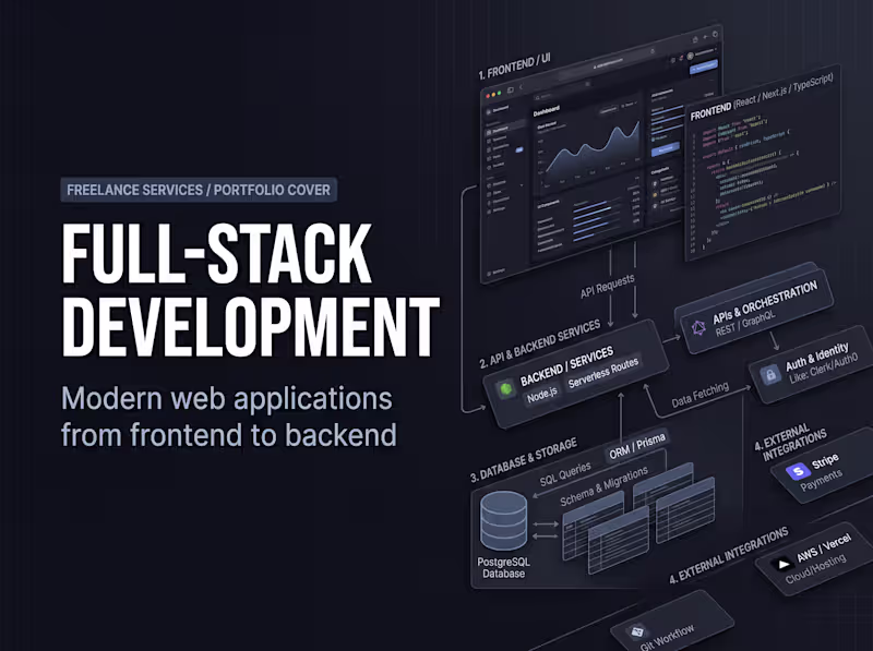 Cover image for Full-Stack Development