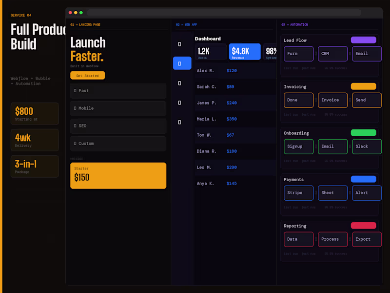 Cover image for Full No-Code Product Build — Landing Page + App