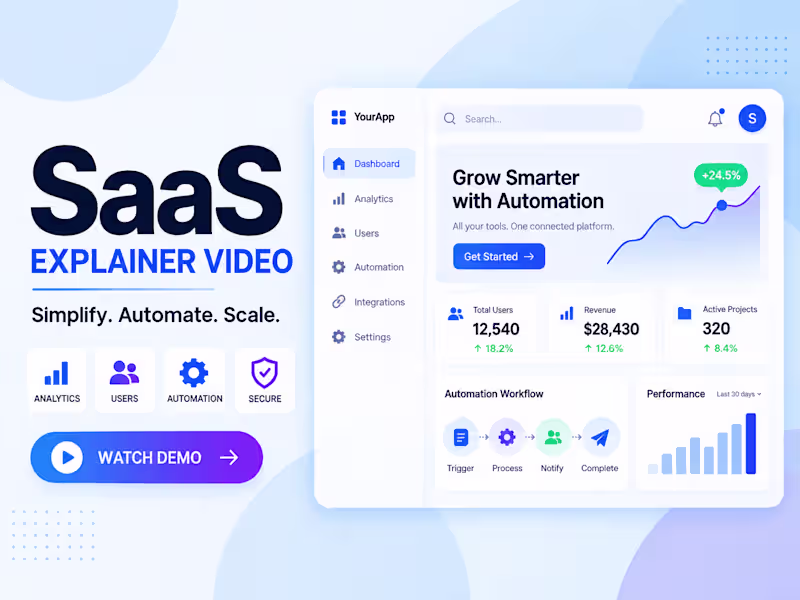Cover image for SaaS explainer video with motion graphics