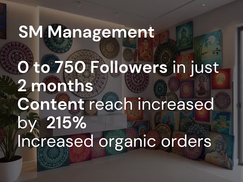 Cover image for Divine Mandala: Instagram Growth Case Study