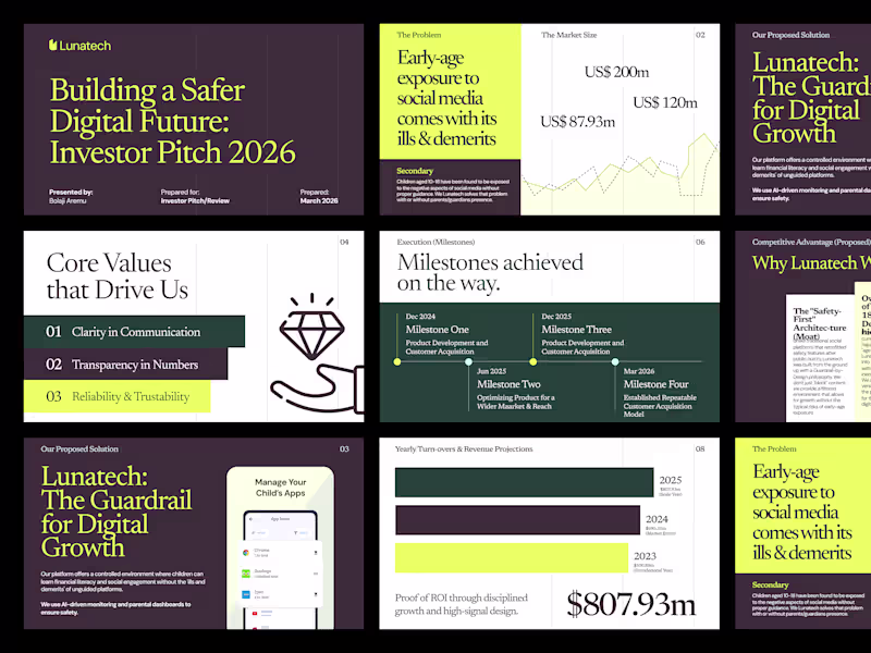 Cover image for Pitch Deck Design (up to 20 slides)