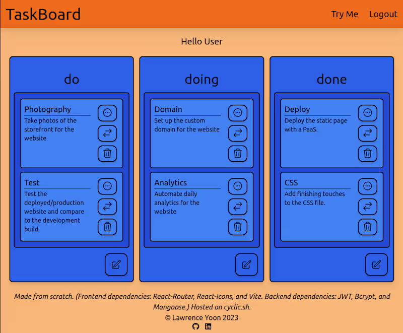 Cover image for Task Board