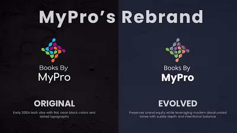 Cover image for Corporate Rebrand - MyPro
