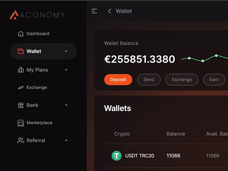 Cover image for Aconomy Exchange and Market Place