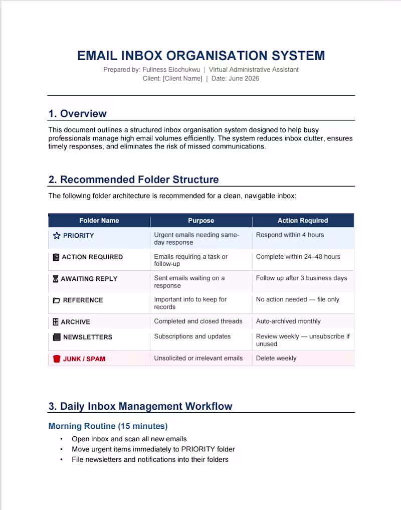 Cover image for Inbox Organisation System